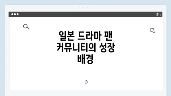 일본 드라마 팬 커뮤니티의 성장 배경