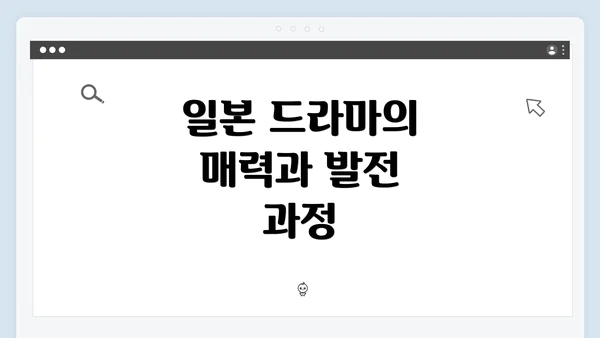 일본 드라마의 매력과 발전 과정
