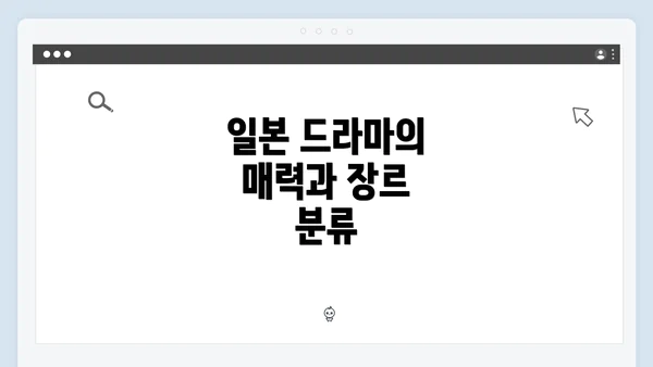 일본 드라마의 매력과 장르 분류