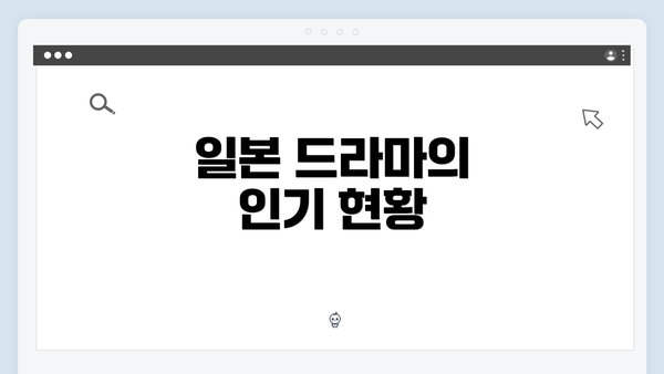 일본 드라마의 인기 현황