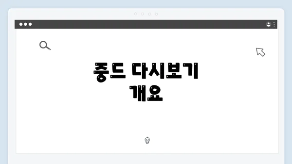 중드 다시보기 개요