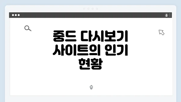 중드 다시보기 사이트의 인기 현황