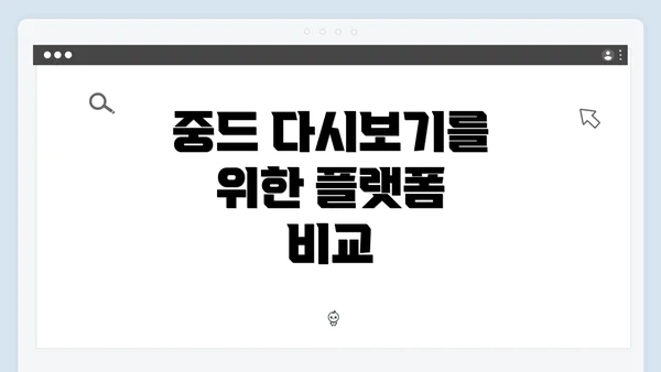 중드 다시보기를 위한 플랫폼 비교