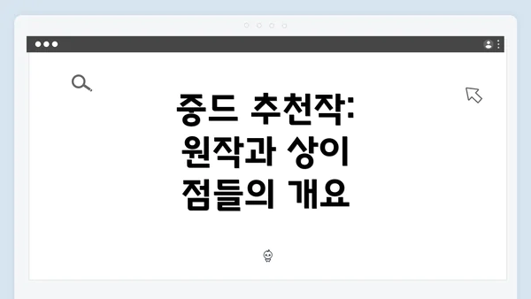 중드 추천작: 원작과 상이 점들의 개요