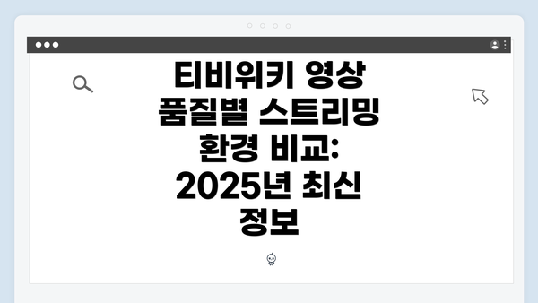 티비위키 영상 품질별 스트리밍 환경 비교: 2025년 최신 정보