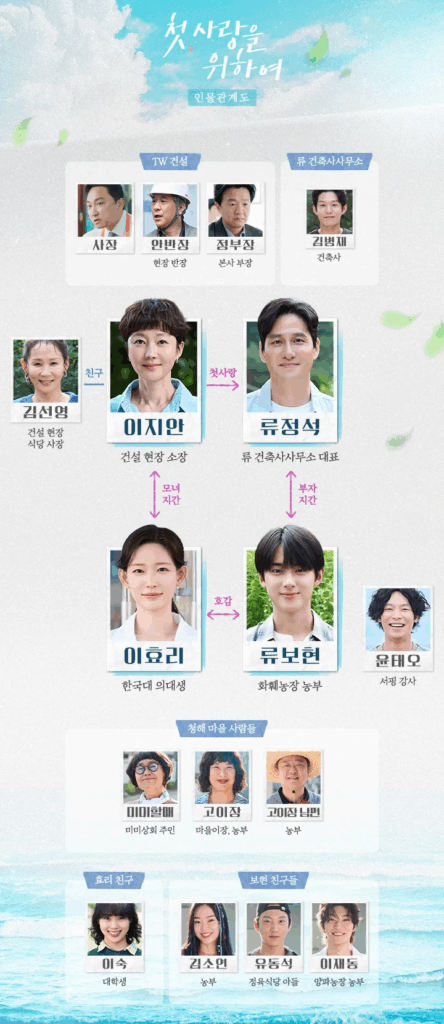 첫사랑을 위하