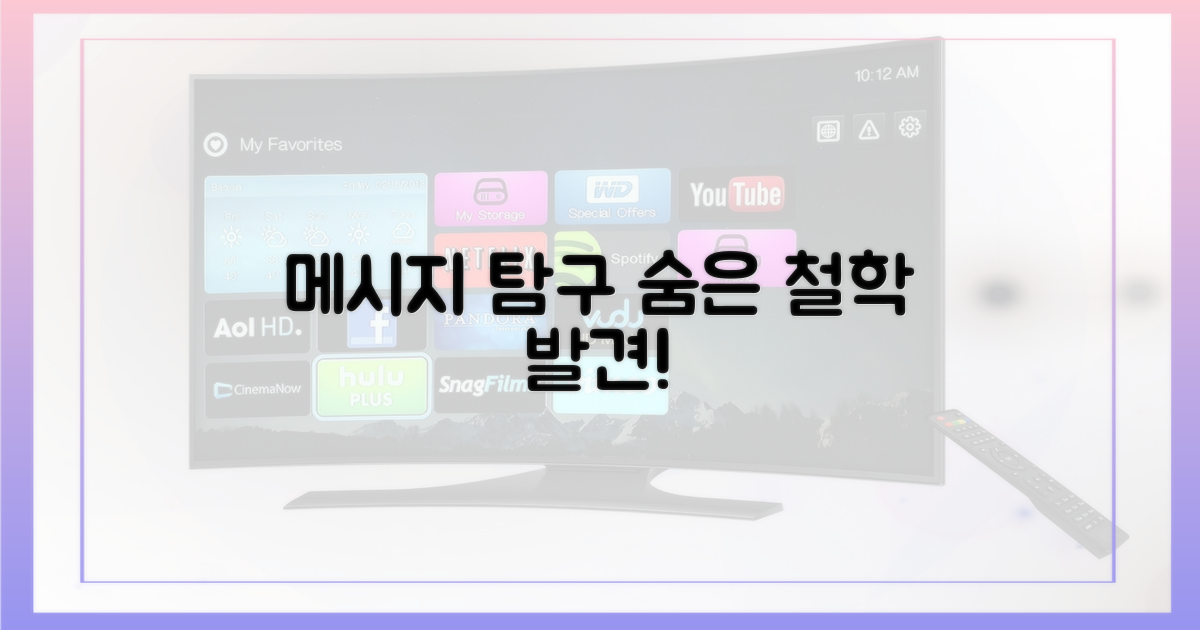 메시지 탐구: 숨겨진 철학 찾기