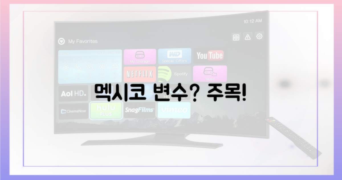 멕시코, 변수 될까?