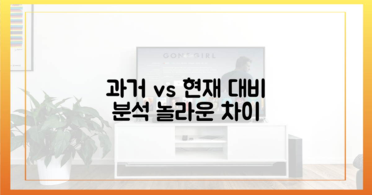 과거와 현재 비교 분석