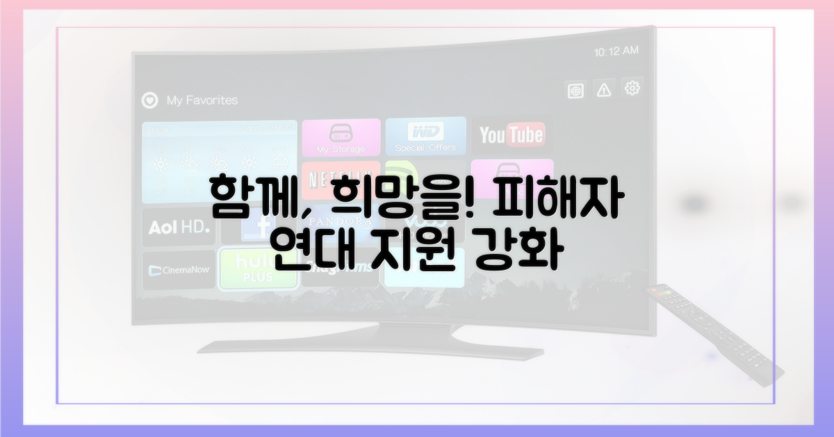 피해자 지원과 연대