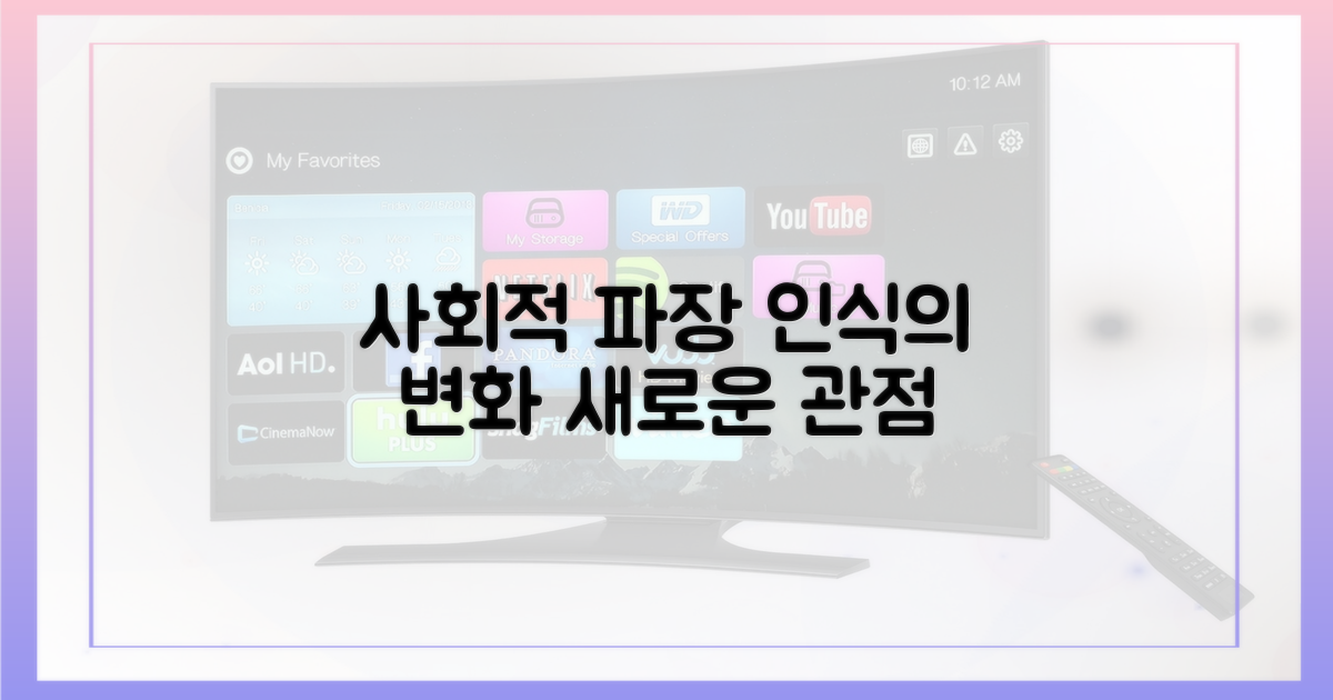 사회적 파장과 인식 변화