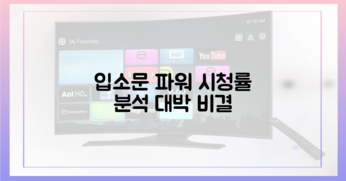 입소문 타고 오른 시청률 분석