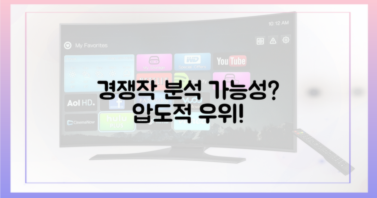 경쟁작과 비교, 가능성은?