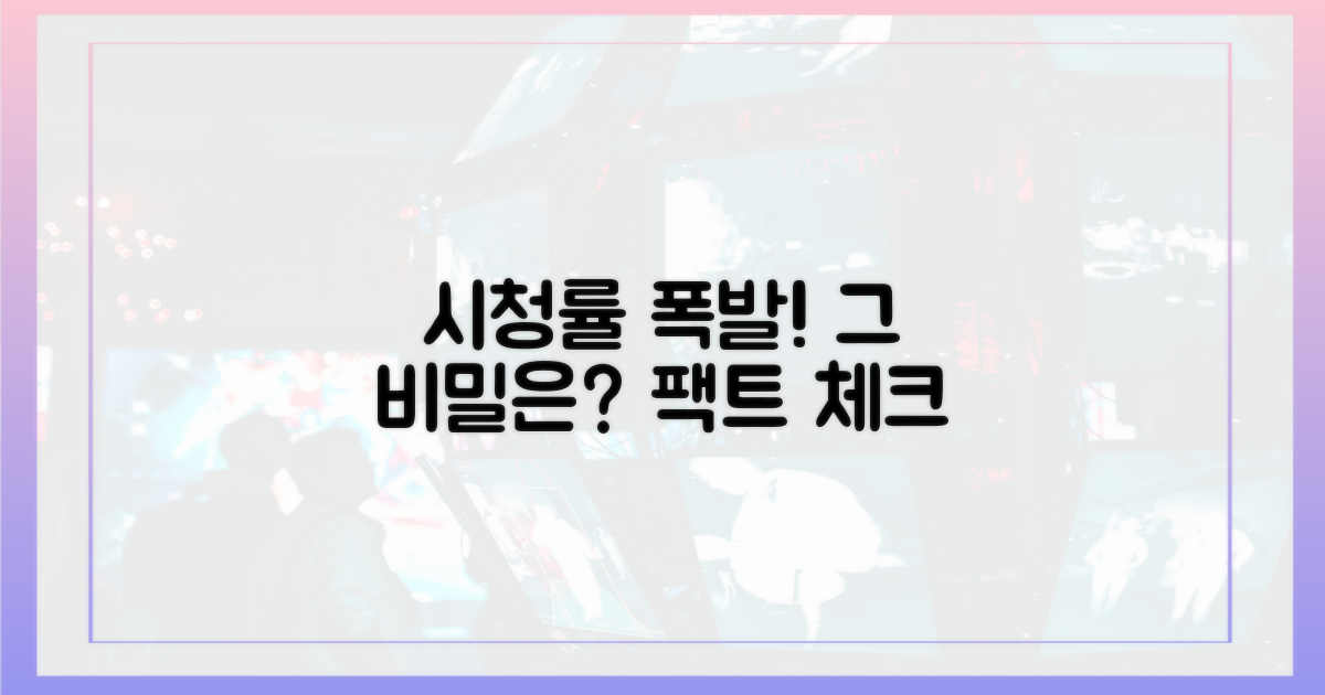 시청률 상승 요인 파헤치기