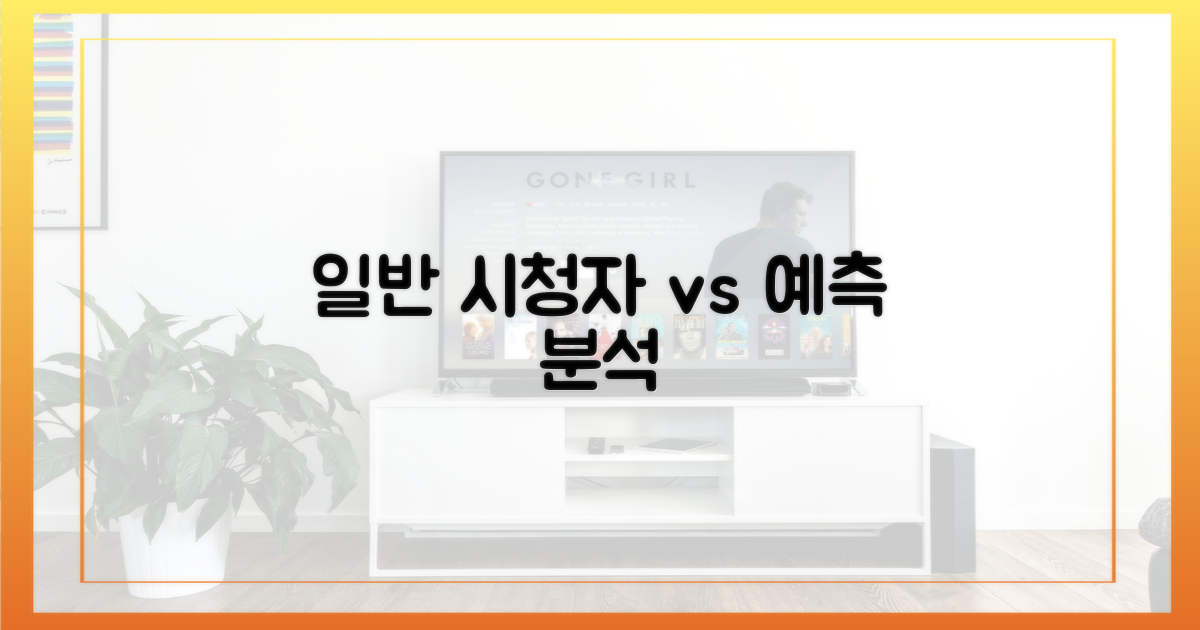 일반 시청자 vs 예측 분석