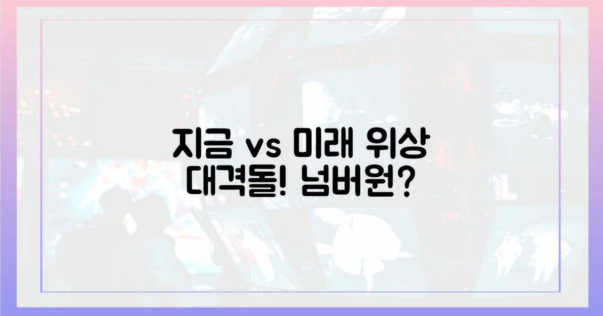 지금 vs 앞으로의 위상