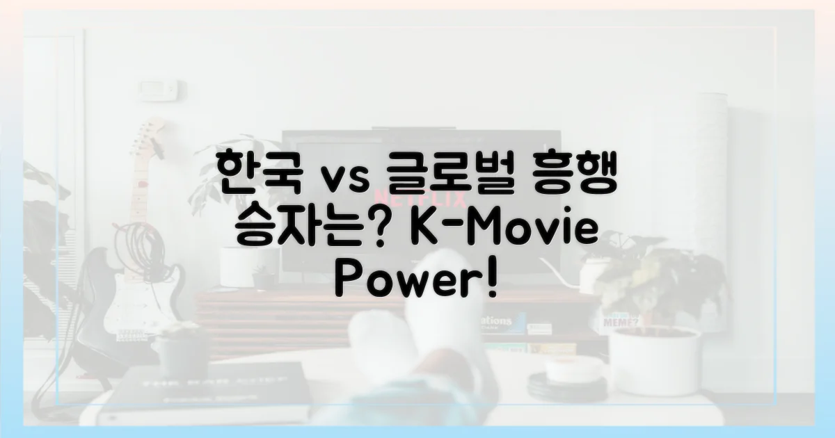 한국 vs 글로벌 흥행