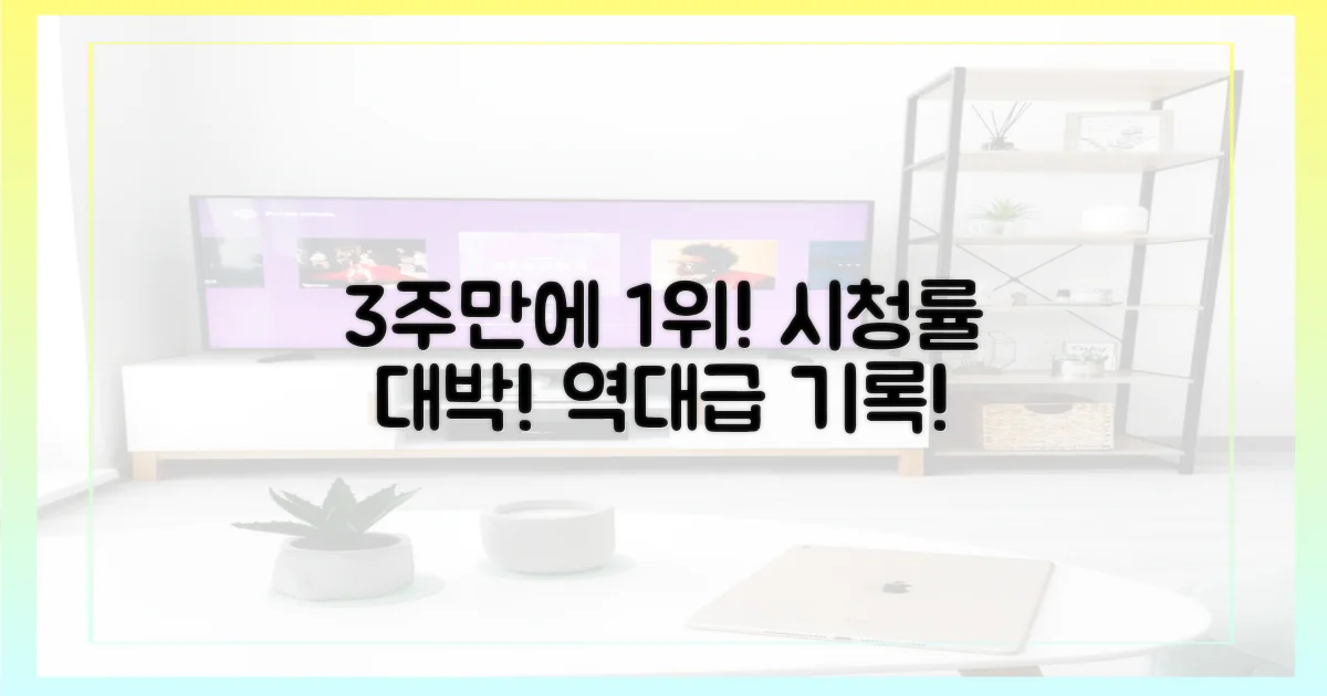 3주 만에 시청률 1위 달성