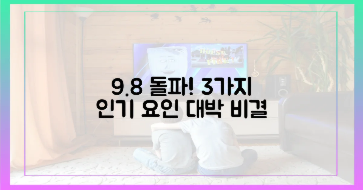 9.8% 돌파, 3가지 인기 요인