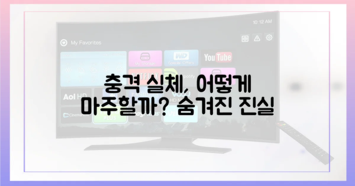 충격적 실체, 어떻게 마주할까?