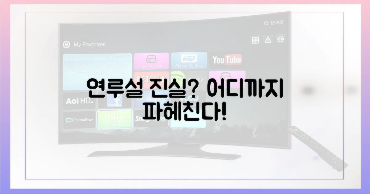 그 연루설, 어디까지 진실?