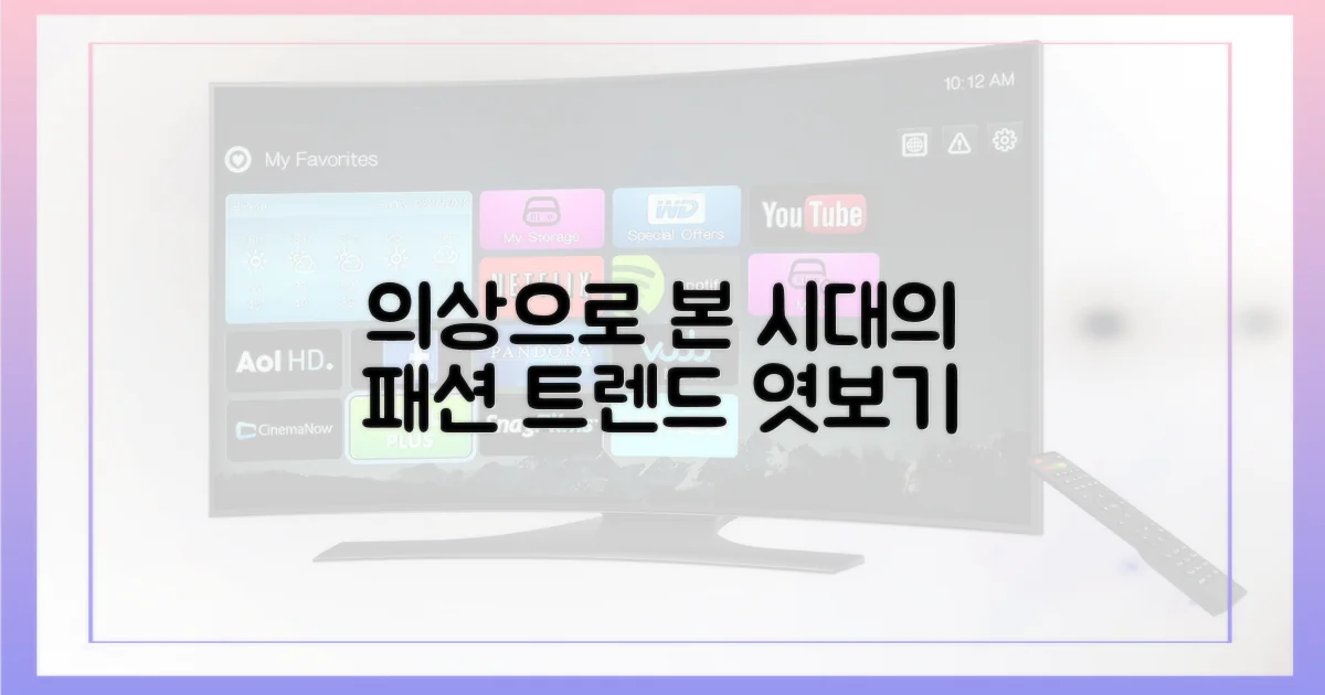 의상으로 본 시대상 엿보기