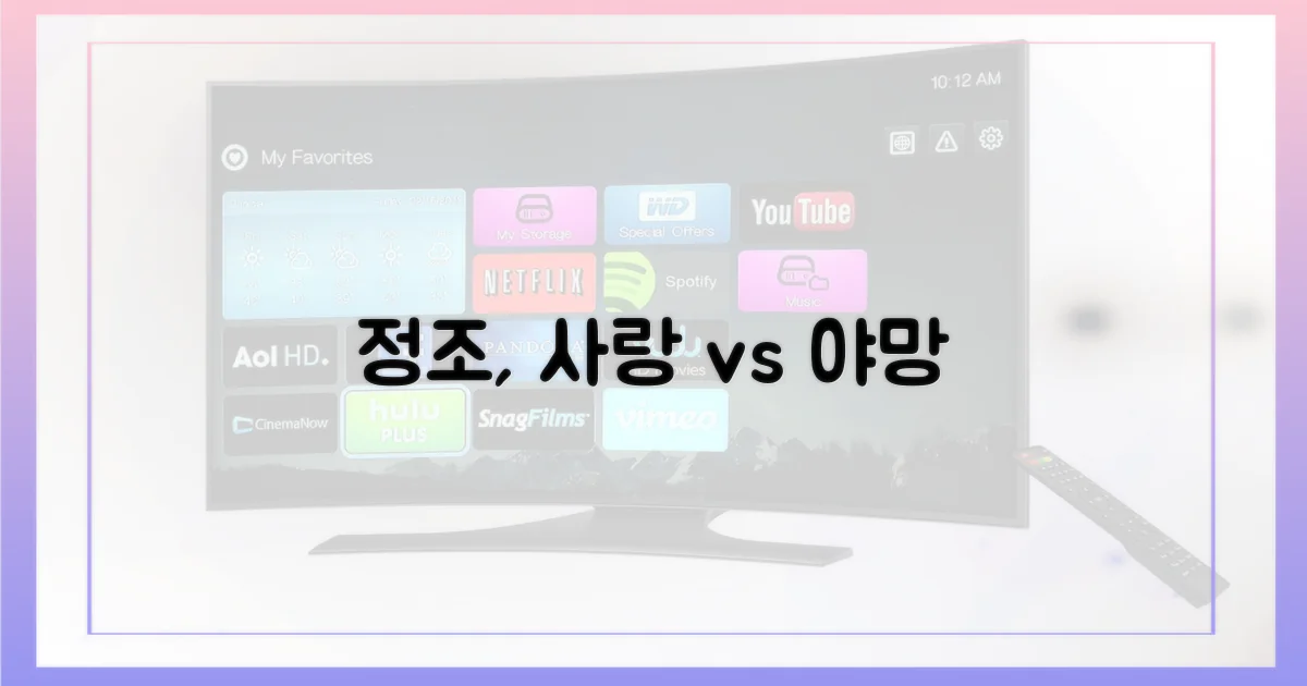 정조의 사랑, 상사의 야망