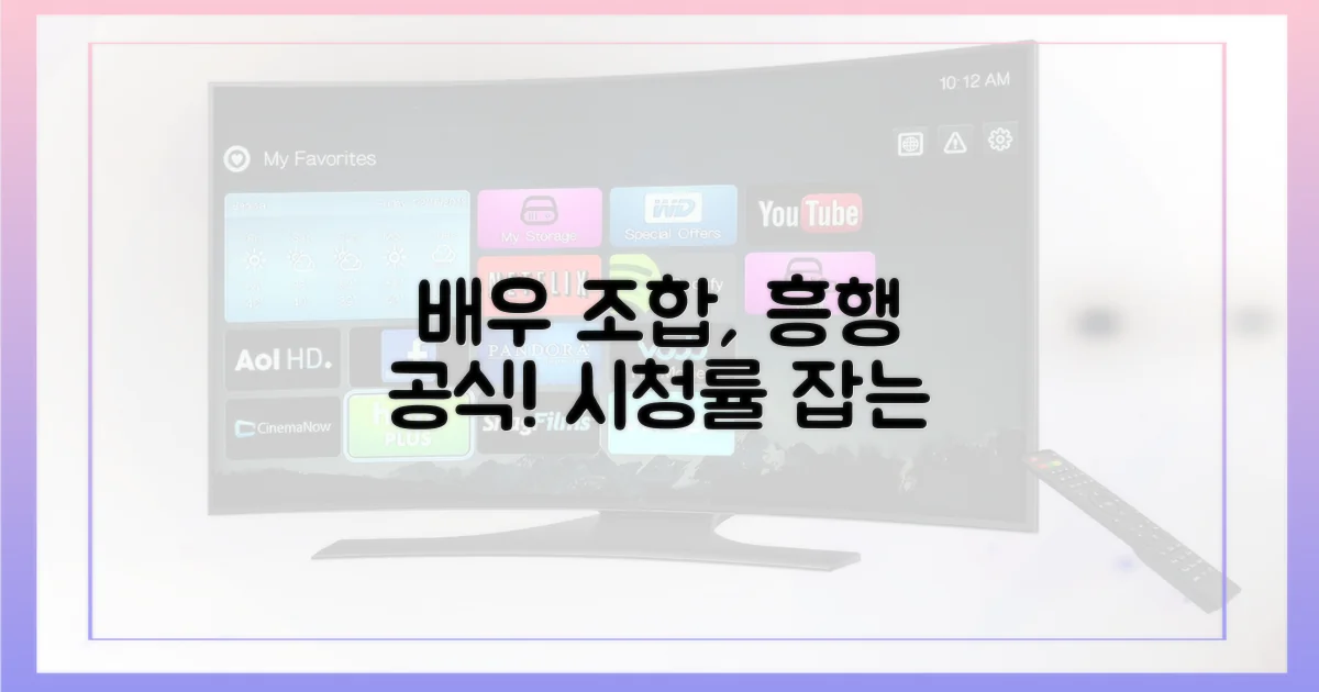 배우 조합, 시청률 흥행 공식