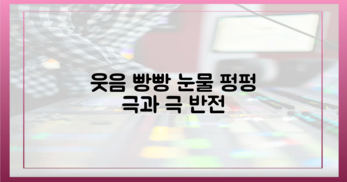 웃음과 감동, 극과 극 반전