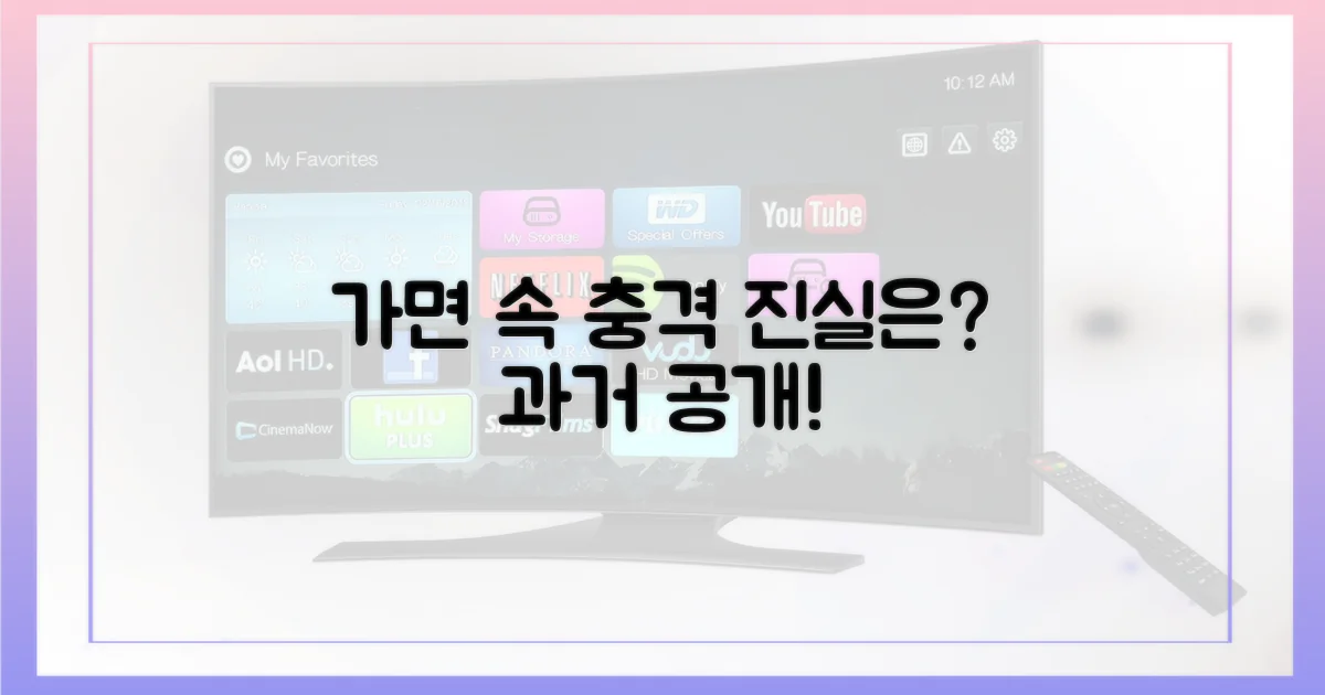 가면 뒤 숨겨진 진실: 충격의 과거