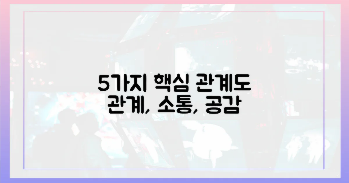 5가지 핵심 관계도