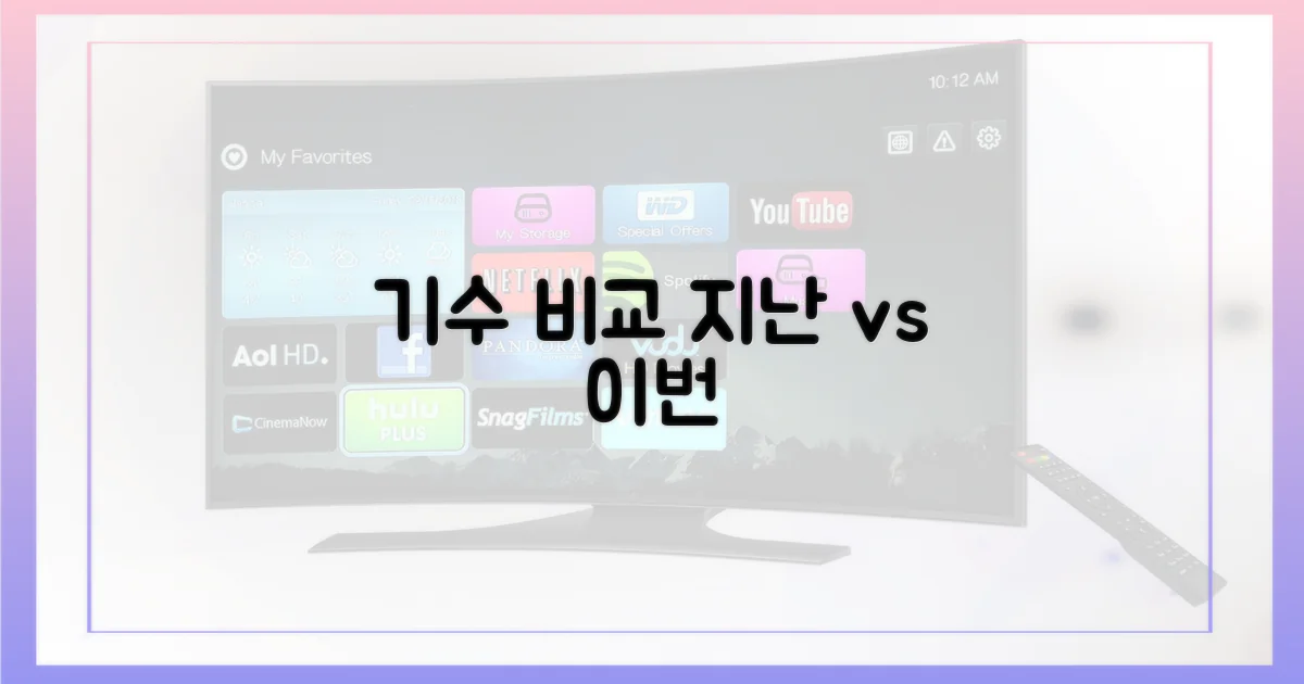 지난 기수 vs 이번 기수