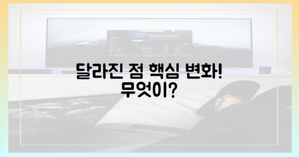 달라진 점, 무엇이 달라졌나?