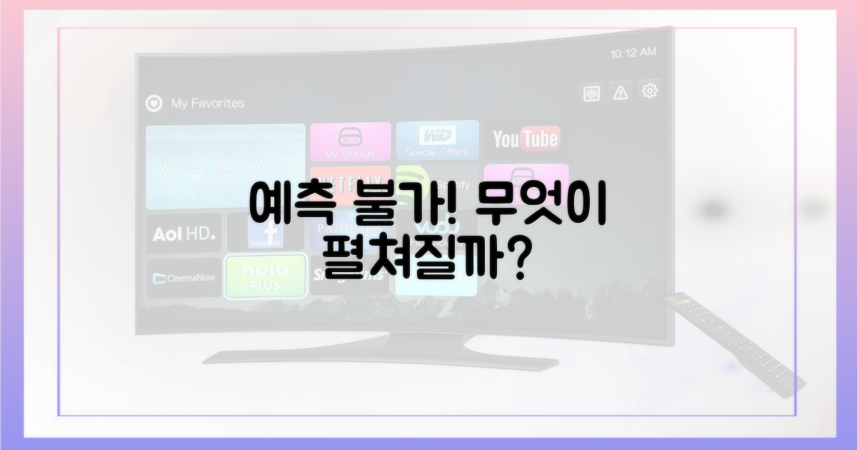 예측 불가, 무엇이 펼쳐질까?