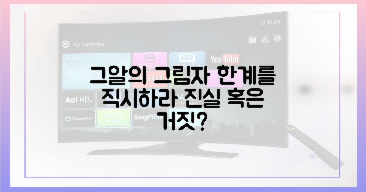 그알'의 그림자, 한계를 직시하세요