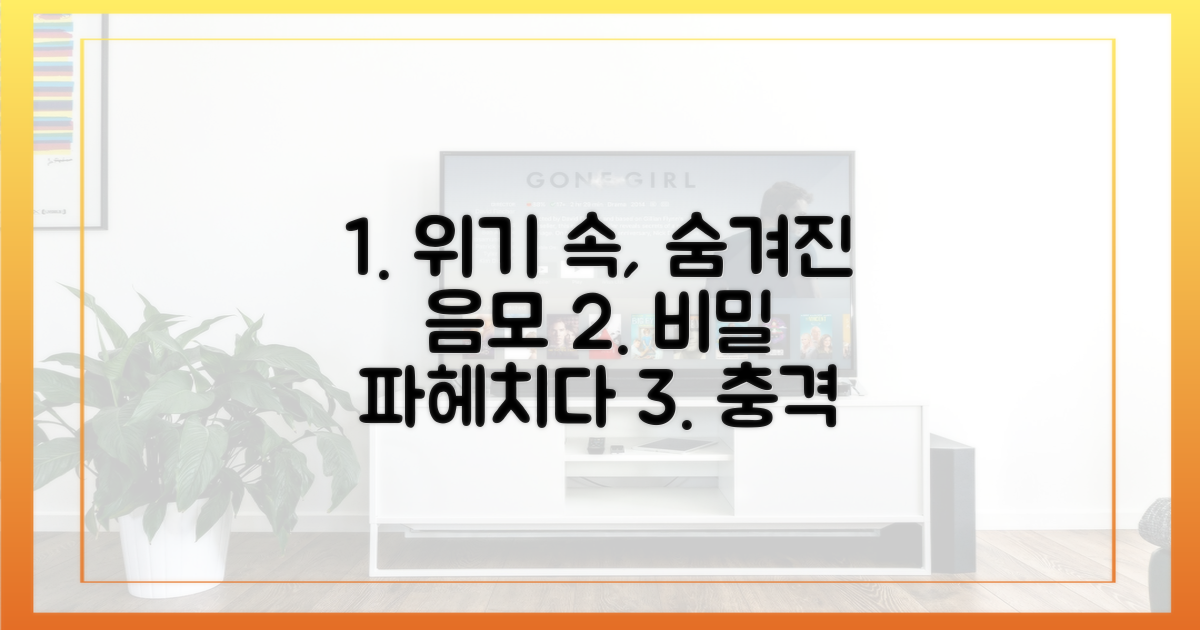 위기 속 숨겨진 음모 파헤치기
