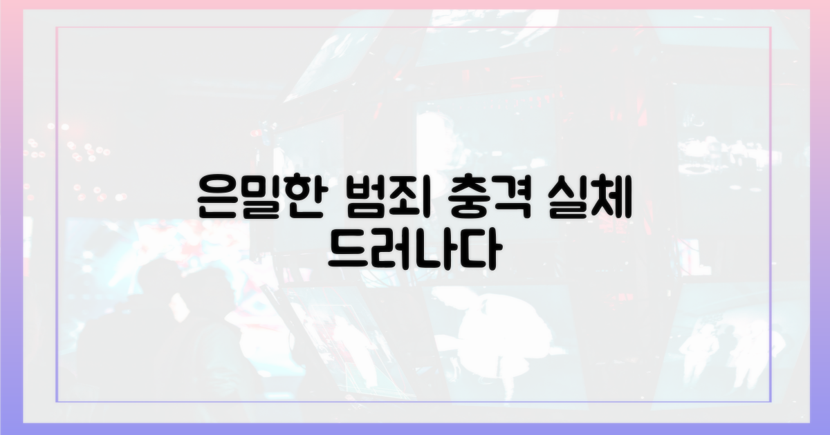 은밀한 범죄, 드러난 실체