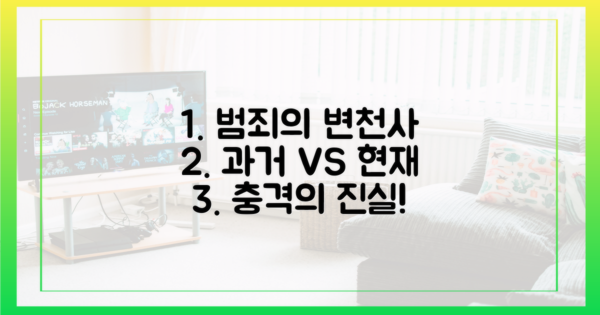 과거와 현재, 범죄의 변천사