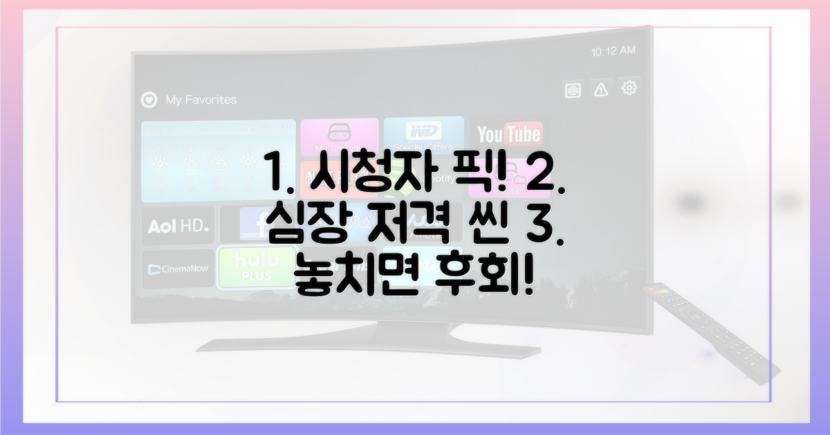 어떤 순간이 시청자를 사로잡았나?