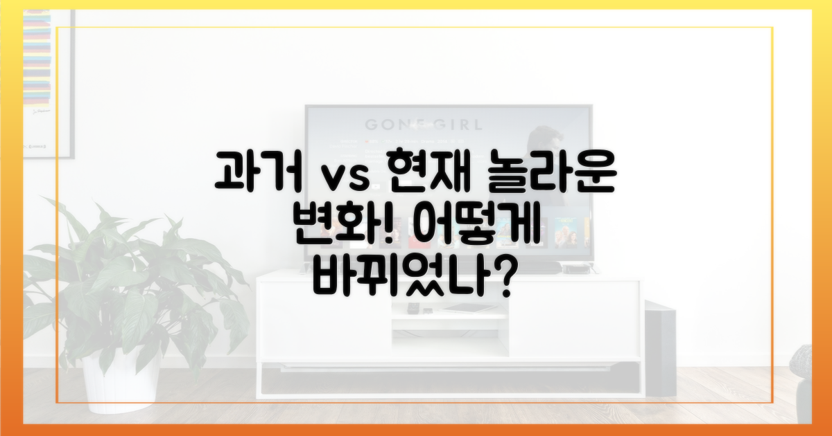 과거와 현재, 어떻게 달라졌나