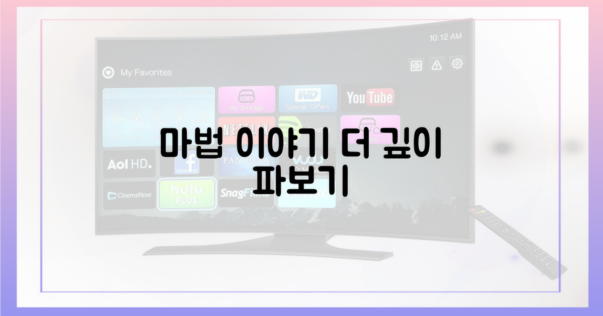 마법 같은 이야기, 더 깊이 보기