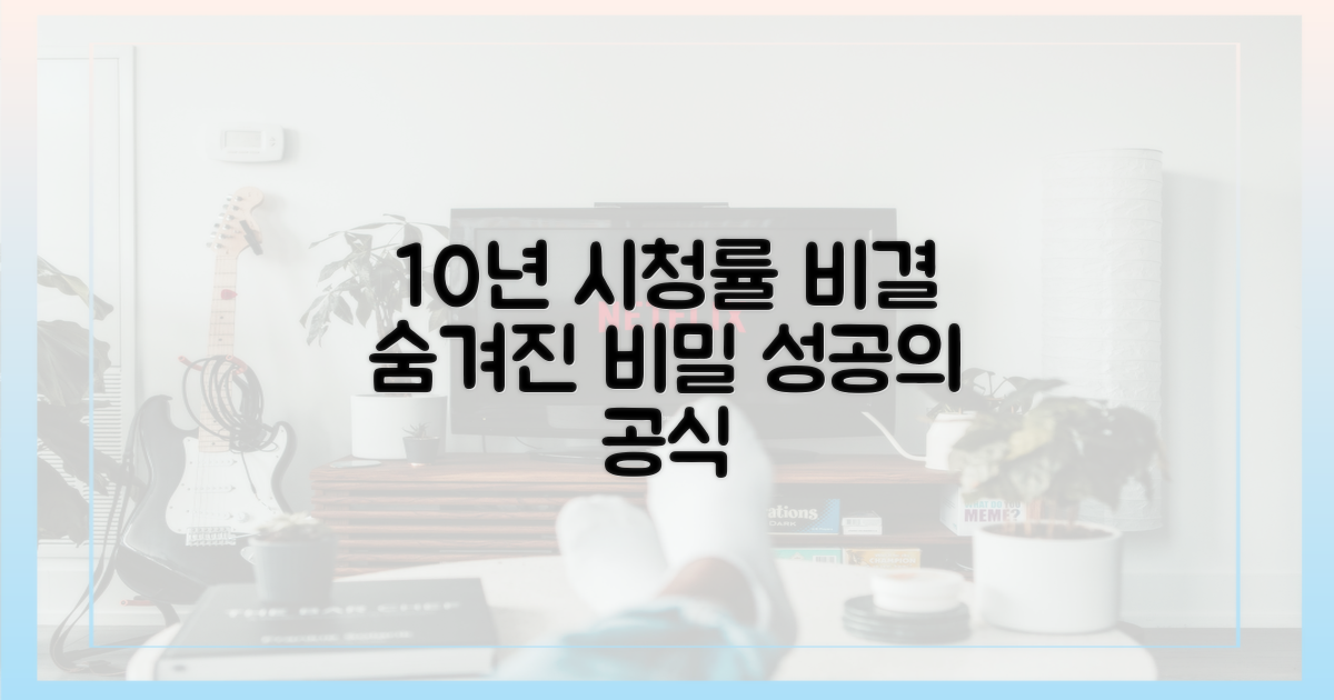 10년 시청률 비결