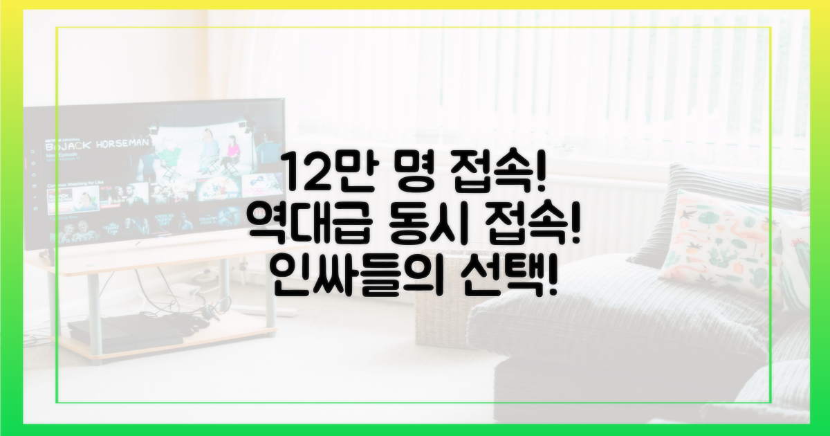 12만 명 동시 접속