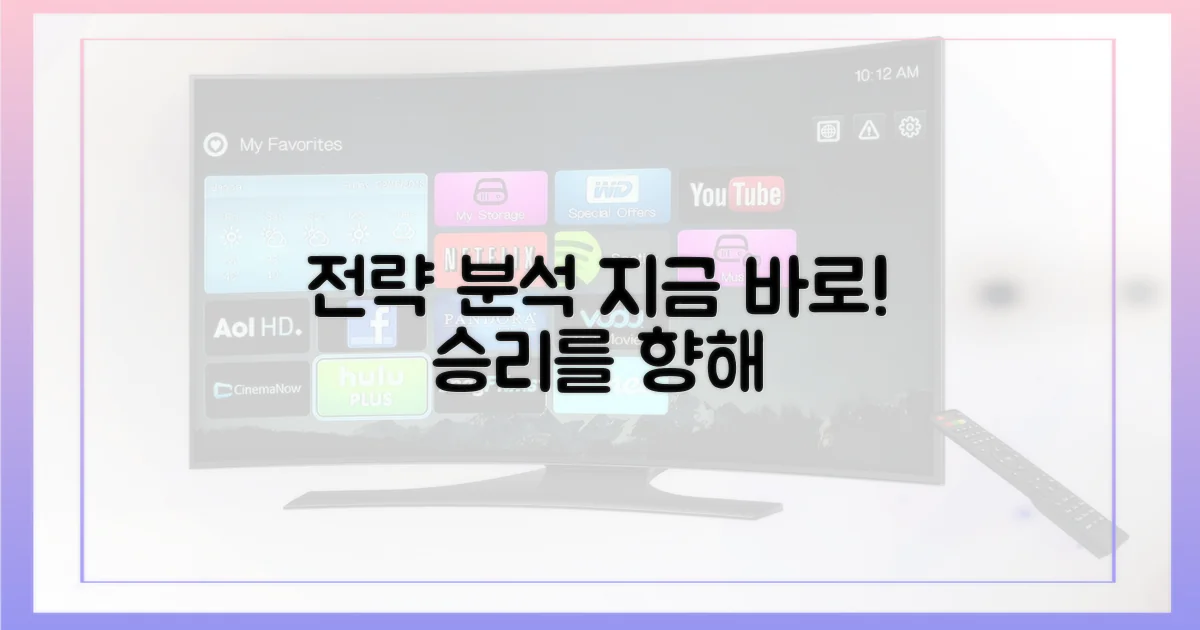 전략, 지금 바로 분석하라!