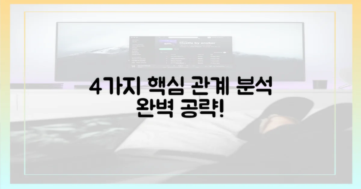 4가지 핵심 관계 분석