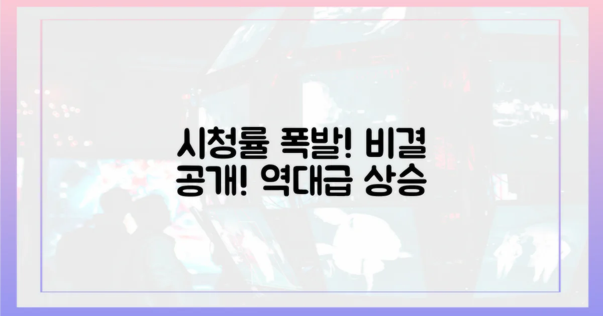 시청률 껑충, 이유가 뭘까?