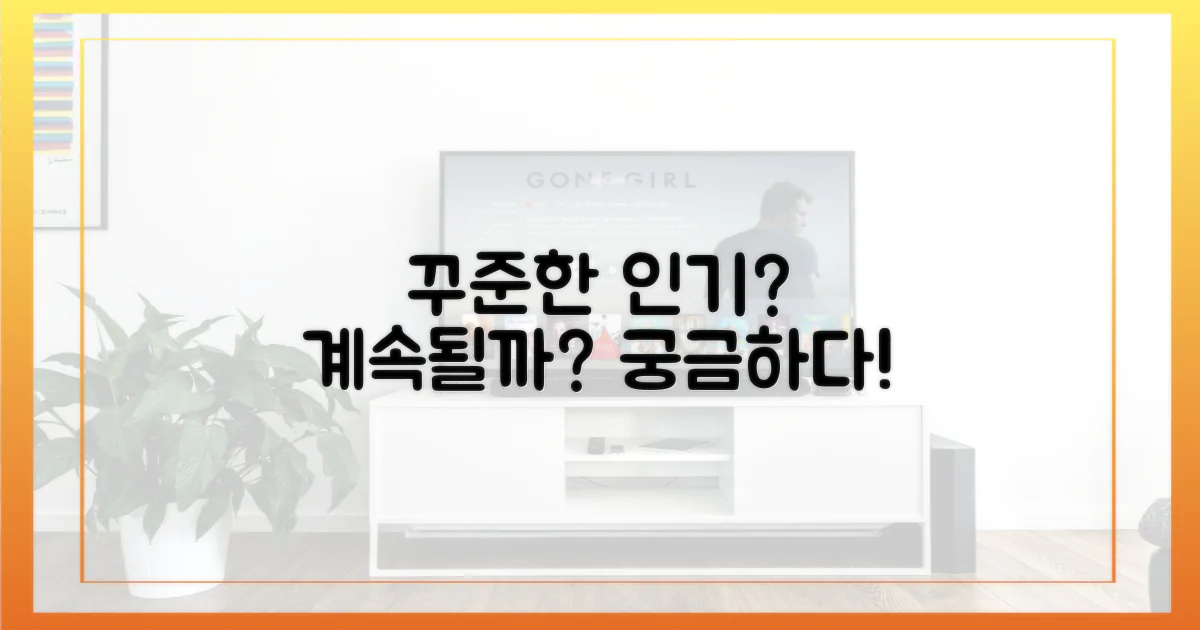 꾸준한 인기, 계속될까?