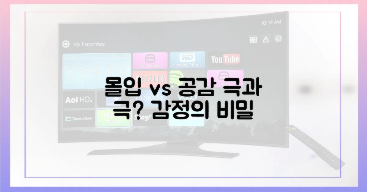 몰입력 vs 공감대