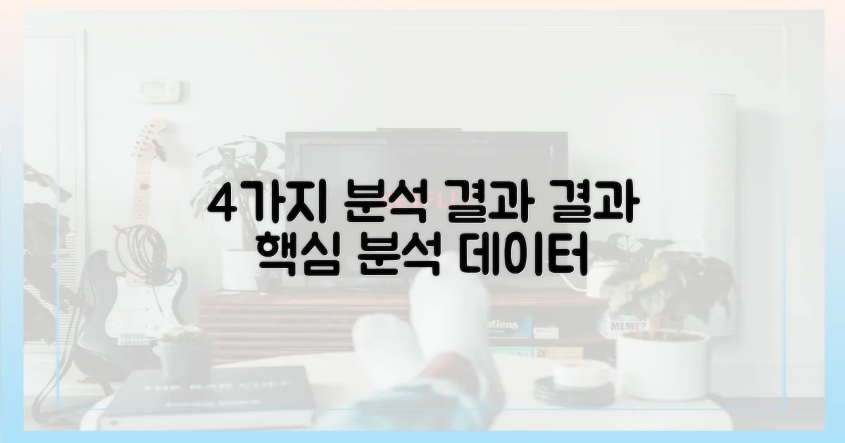 4가지 분석 결과