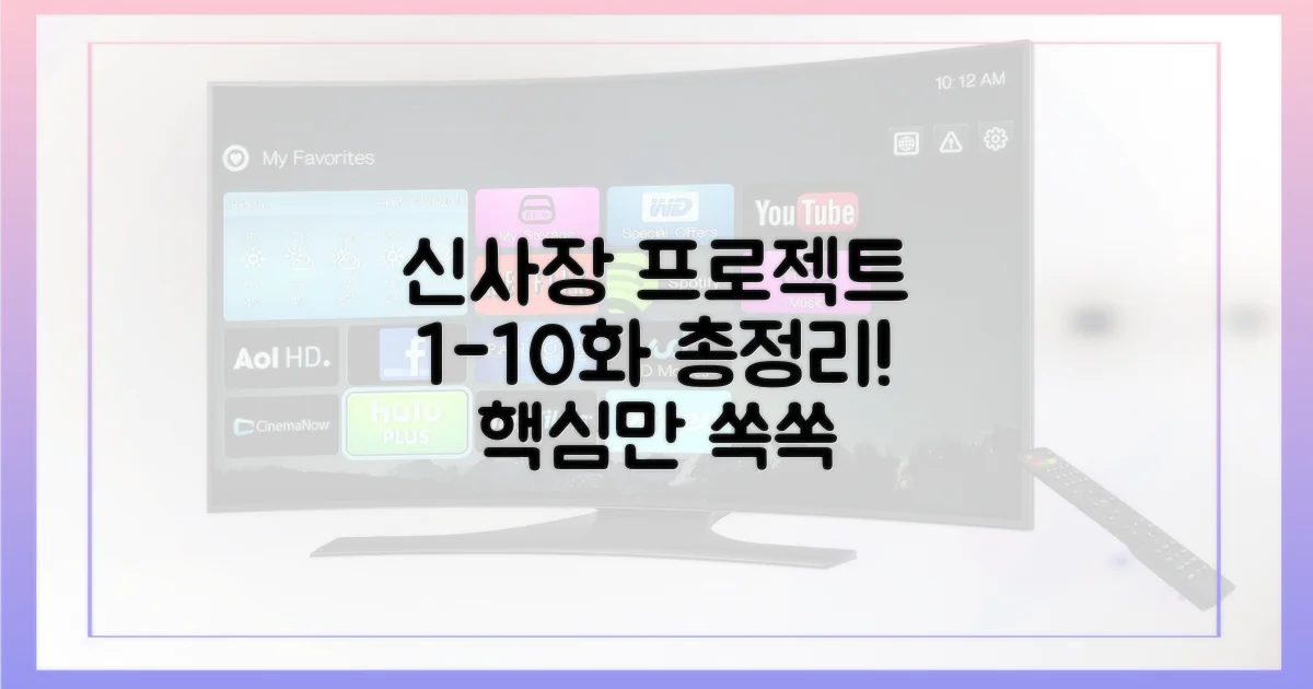 신사장 프로젝트, 1-10화 뭐했나?